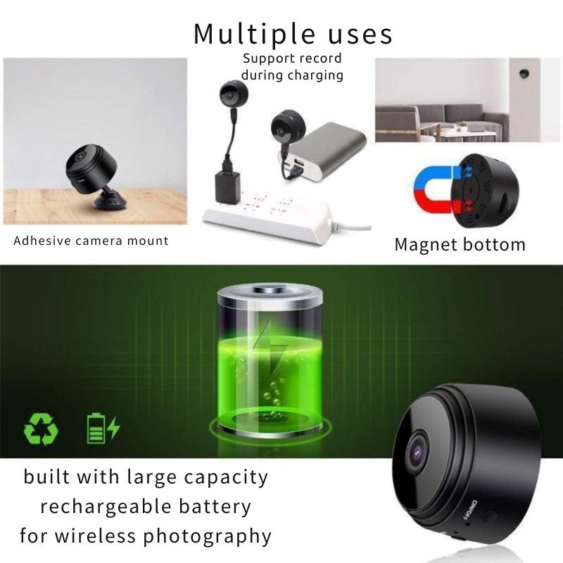 Mini WiFi-kamera med magnet: Diskret og effektiv sikkerhet