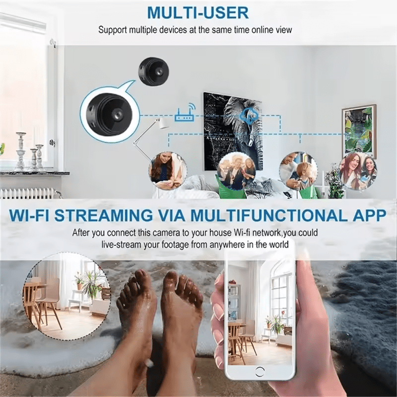 Mini WiFi-kamera med magnet: Diskret og effektiv sikkerhet