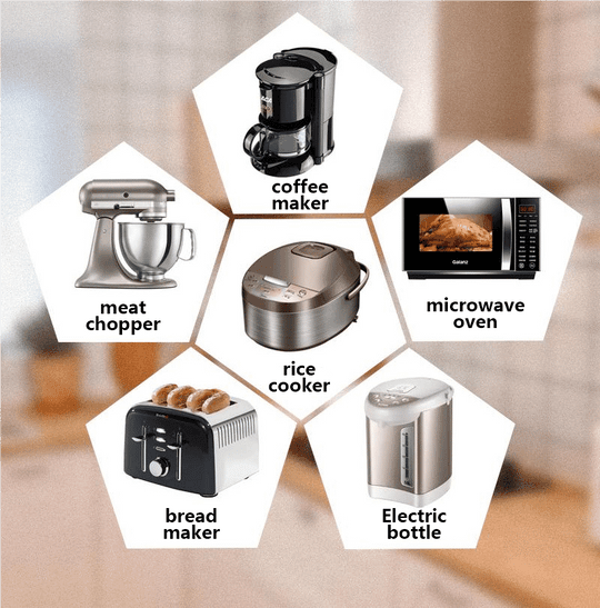Cable organizer for kitchen appliances – Keep your countertops neat and clutter-free